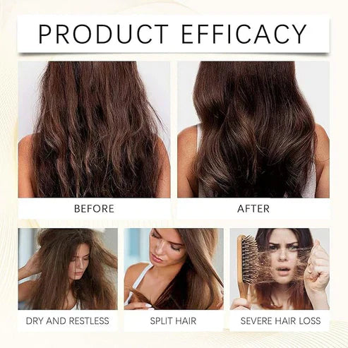 EELHOE Batana Oil Hair Care Set with bottles of natural hair treatment products, ideal for nourishing and revitalizing hair.